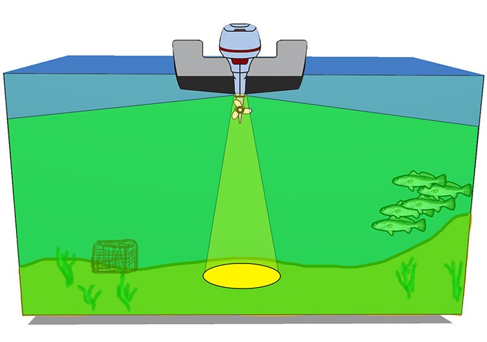 2d vs side imaging sonar