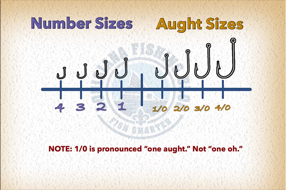 hook size and aught