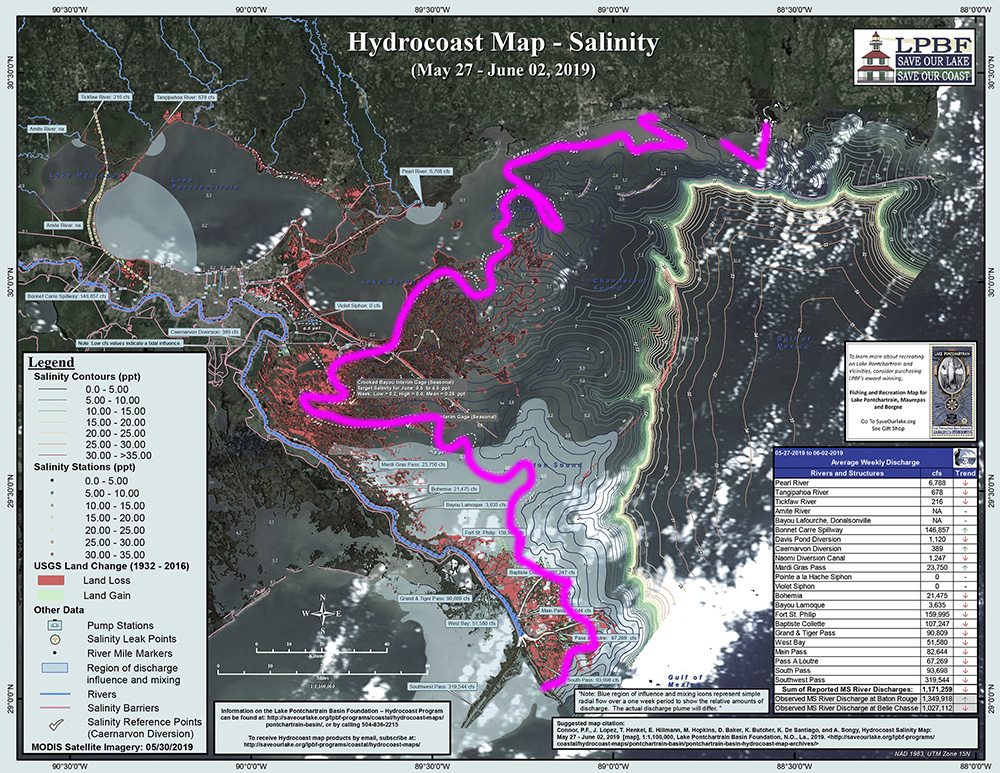 Hydrocoast May 2019 Freshwater Line