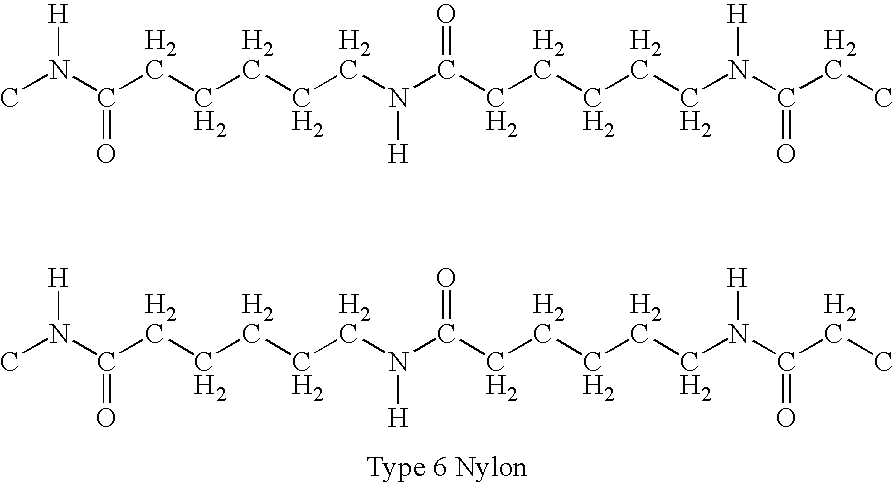 Nylon Molecule