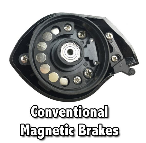 conventional magnetic brakes