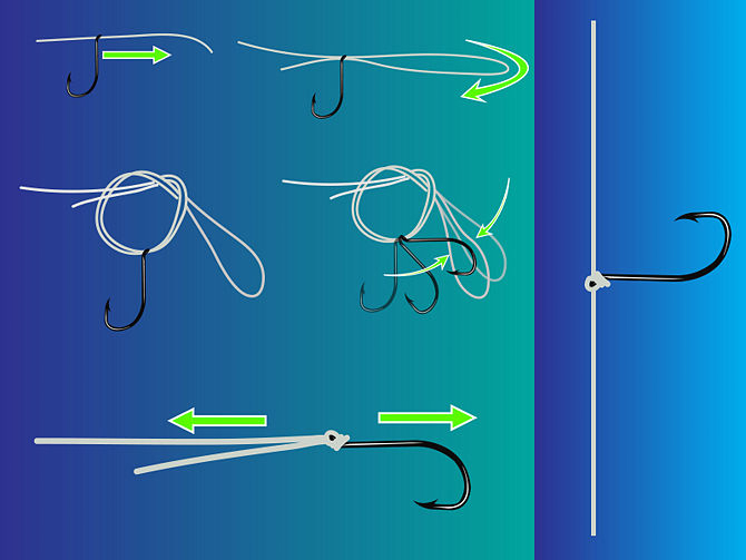 palomar knot how to for drop shot rig